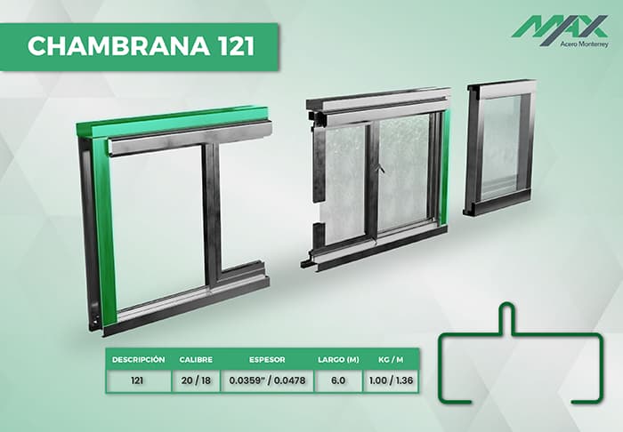 Diagrama del perfil 121 para ventanas de herrería