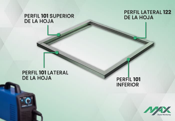 Soldadura de los perfiles laterales y de la base superior e inferior