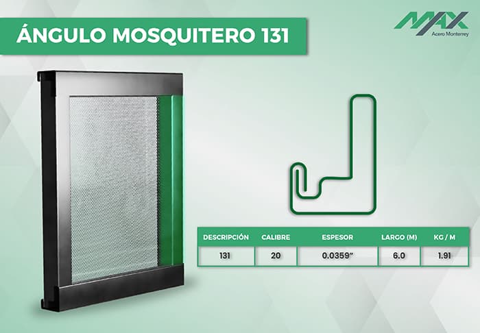 Vector del perfil 131 para ventanas de herrería