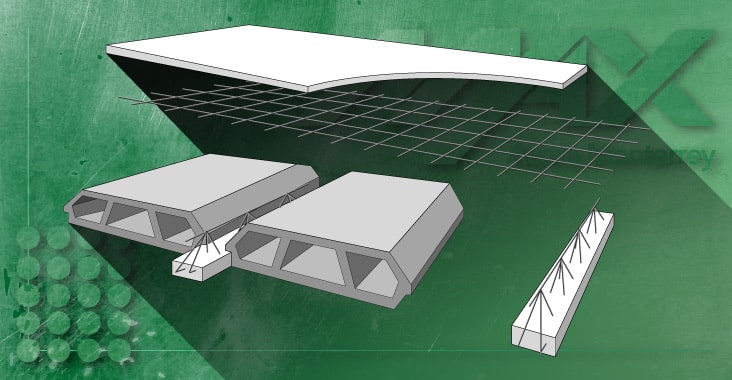 Esquema de uno de los tipos de losas prefabriacadas para casas