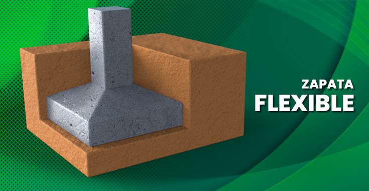 Diagrama que muestra una zapata flexible desde vista interior