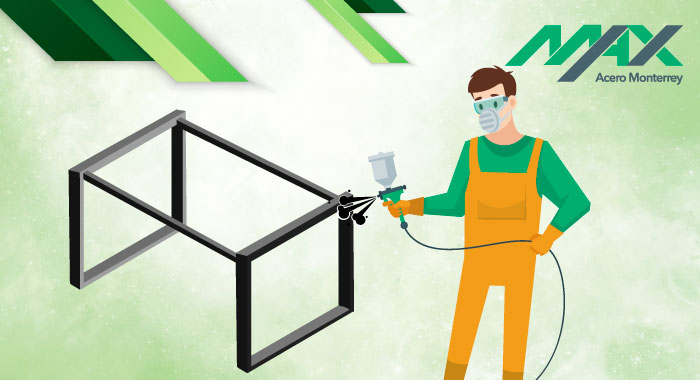 Esquema del proceso de pintado de una una estructura para mesas de centro en herrería