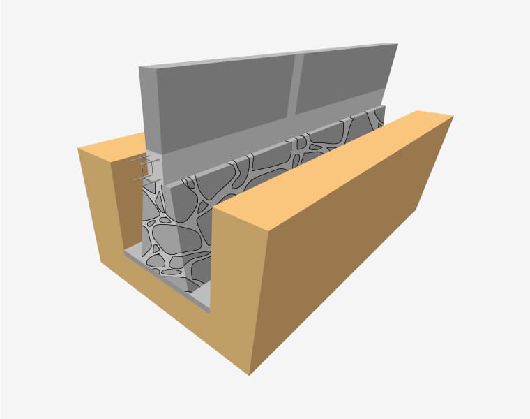 Diagrama de cimentación de mampostería
