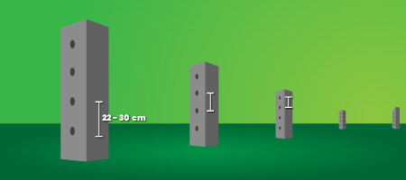 Calculo de la distancia entre hileras de alambre de puás necesarias para cercar un terreno