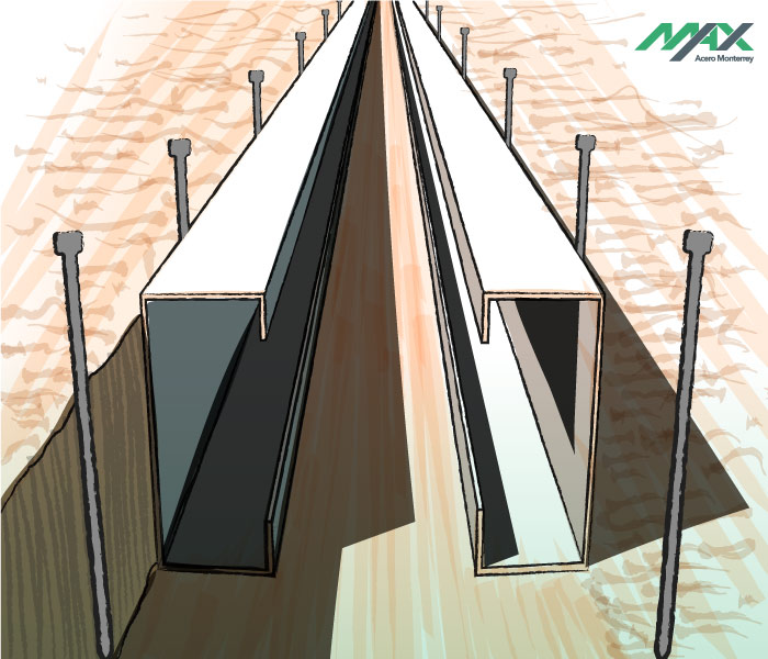 Vector de la instalación de la cimbra para guarnición trapezoidal