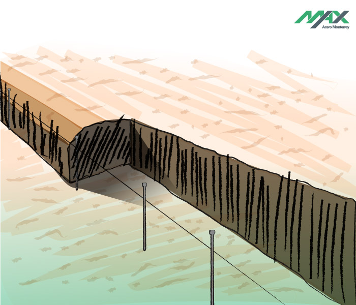 Esquema de una excavación e instalación de anclas para delimitar la zona de la guarnición 