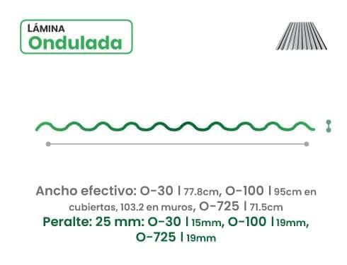 Esquema Lámina Ondulada