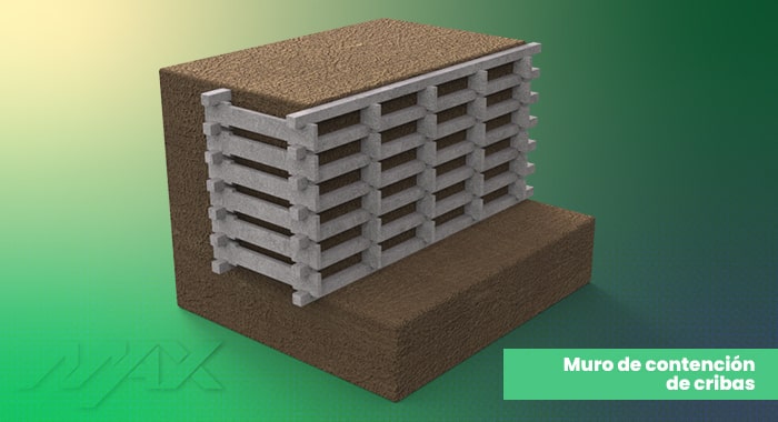 Diseño de los muros de contención de cribas