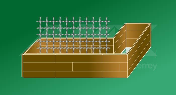 Diseño del encofrado de la cimentación del muro del muro de contención