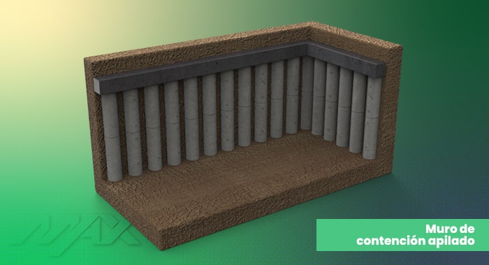 Esquema de un muro de contención apilado