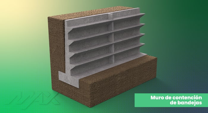 Esquema de un muro de contención de bandejas