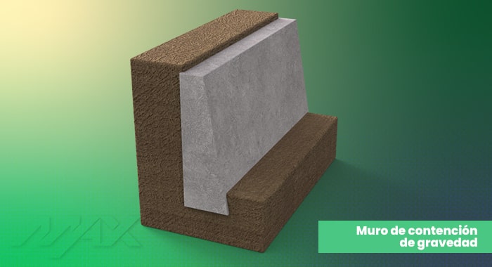 Esquema de un muro de contención de gravedad