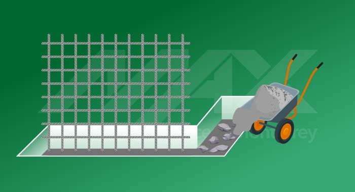 Vertido de la mezcla de hormigón pobre dentro de la excavación para el muro de contención