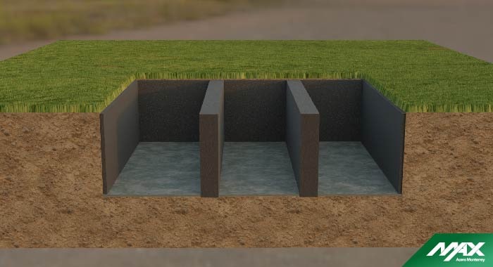 Diagrama de los muros Milán de concreto de la cimentación de cajón
