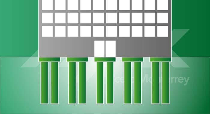 Diseño vectorizado de la cimentación por pilares
