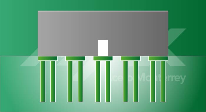 Esquema de la cimentación por pilotes